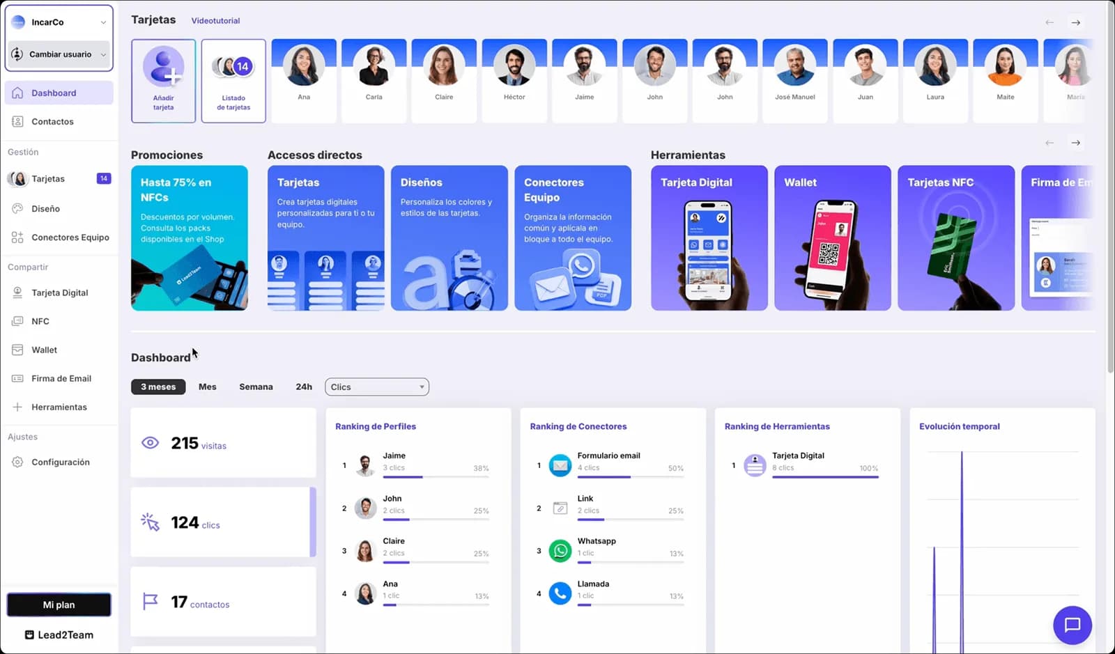 Panel de Lead2Team