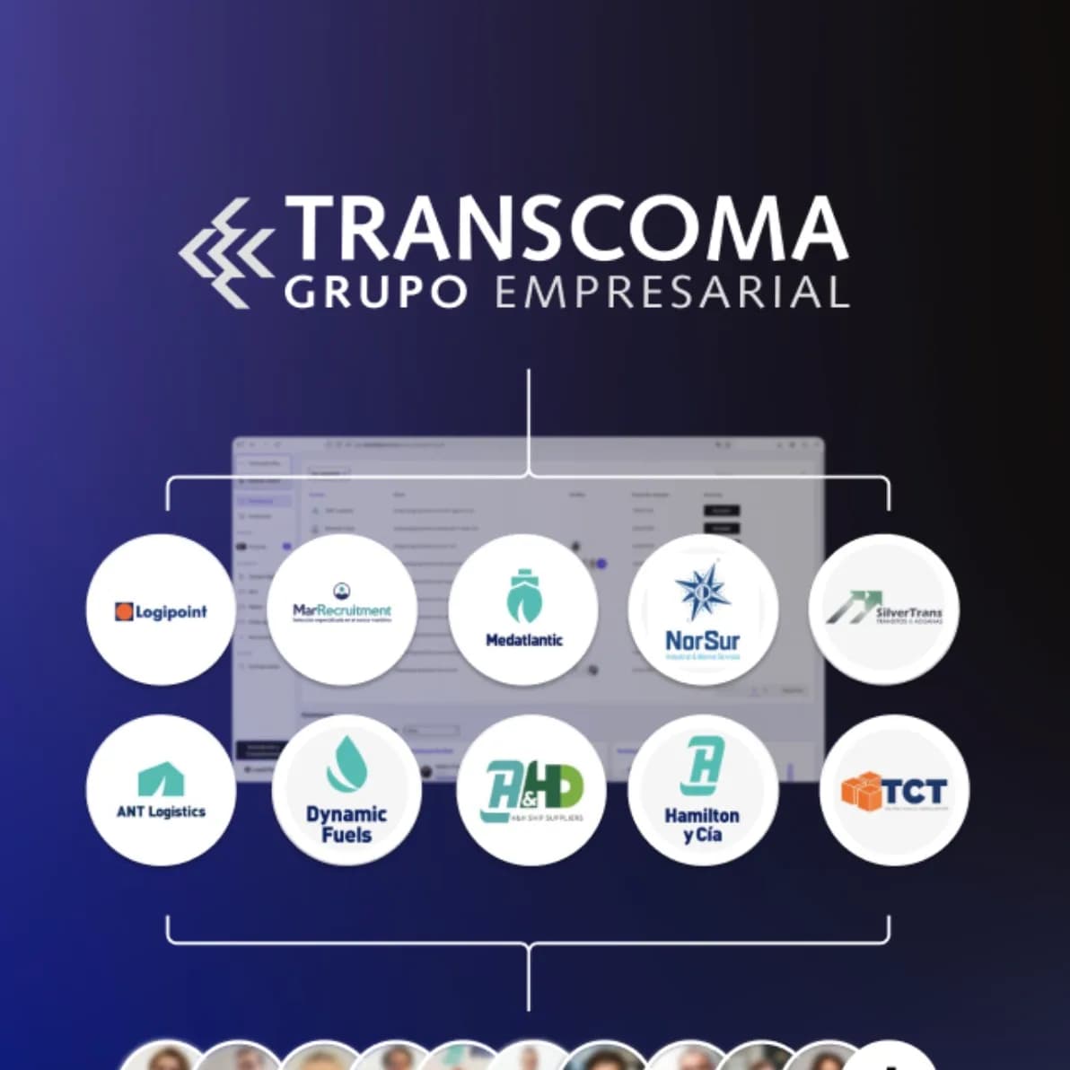 Grupo Transcoma: 13 brands managed from one account