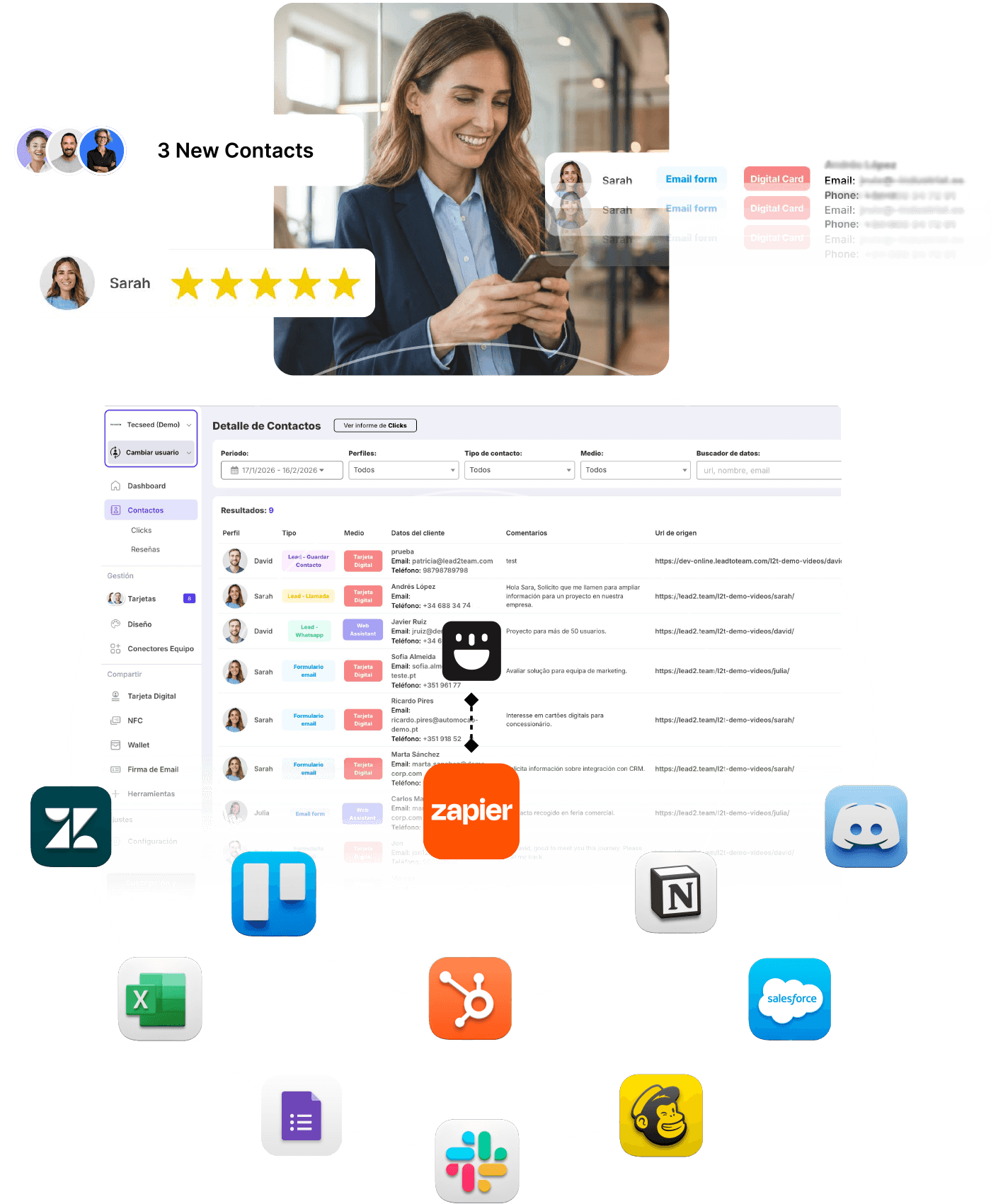 Metrics and connection with CRM